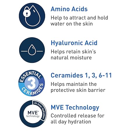 CeraVe Hydrating Cream To Foam Cleanser