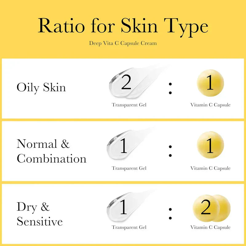 Medicube Deep Vita C Capsule Cream